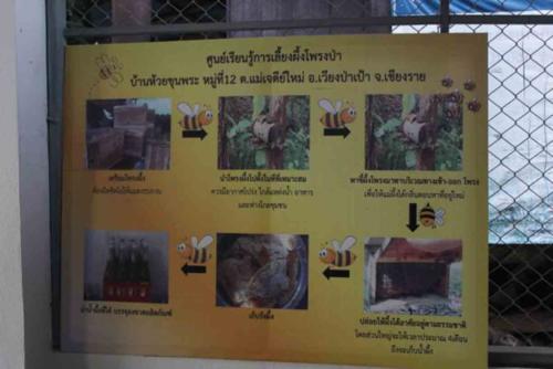 Ban Huay Khun Phra sign